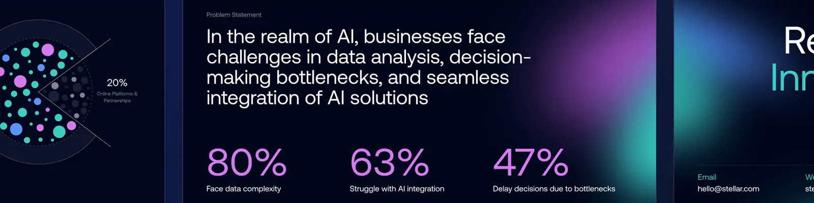 高端商务品牌极简企业项目汇报年终总结个人述职报告演示PPT模版
